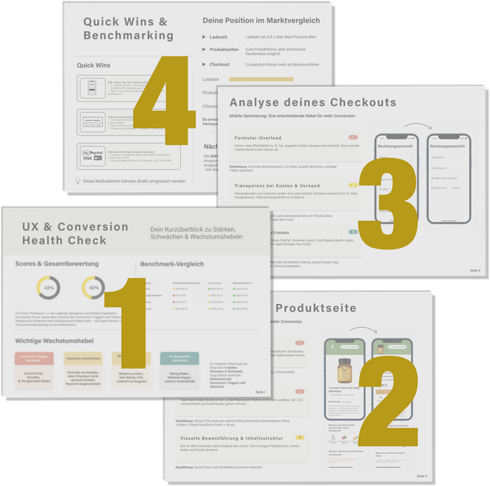 Visualization of the CareCommerce analysis
